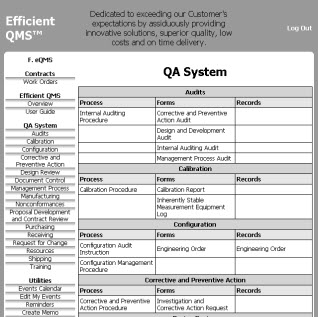 eQMS Snapshot